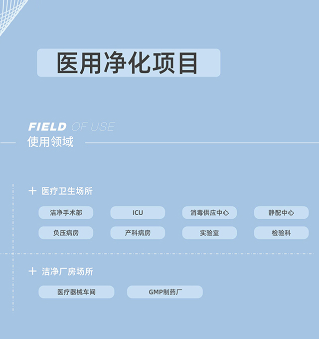 醫(yī)用凈化，醫(yī)用凈化工程，醫(yī)用凈化工程資質(zhì)